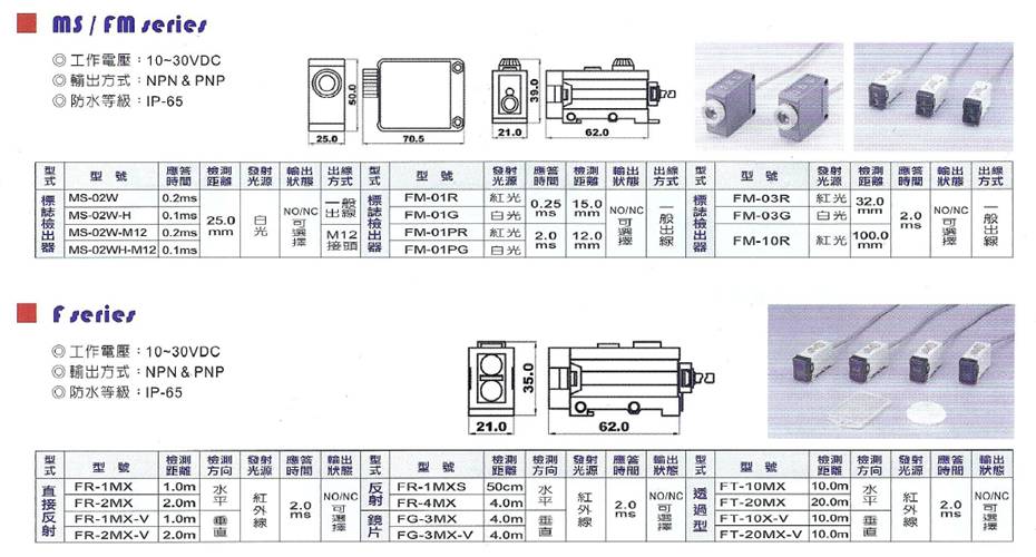 MSFM系列光電開關(圖1)